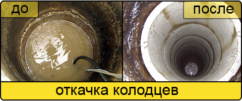Ассенизаторские услуги в Рыбинске